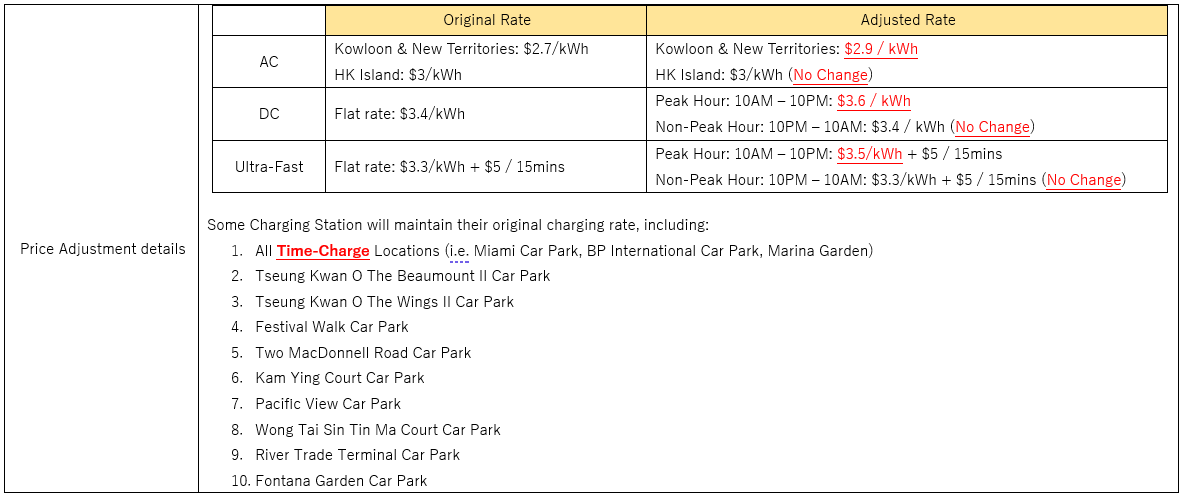 Price Adjustment ENG